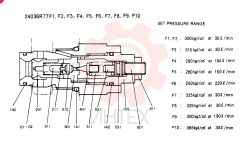 Схема (SK200) - MARK V EXCAVATOR BTW YN018001 - YN022848 (ANZ) (1/98-12/03) 24036R77F1