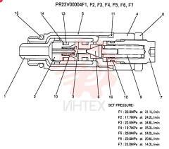 VALVE PR22V00004F1