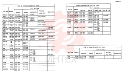 HARNESS ASSY, Serial Range: PY006001-PY006436 PY13E00006F1 (1)