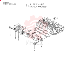 GASKET