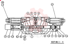 CONTROL VALVE