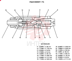 BLEEDER VALVE PM22V00005F1