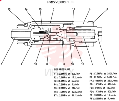BLEEDER VALVE PM22V00005F1