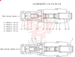 Схема (K905) - MARK II EXCAVATOR BTW LP2401-LP3407 (1/00-12/03) 2436R682F1