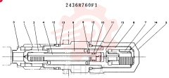 VALVE 2436R760F1