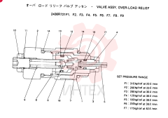 VALVE ASSY, RELIEF, Remarks: CONSISTS OF THE FOLLOWING PARTS 2436R721F1- F9