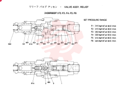 VALVE ASSY, RELIEF, Remarks: CONSISTS OF THE FOLLOWING PARTS 2436R683F1- F6