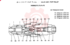 VALVE PRESSURE RELIE 2436R837F2