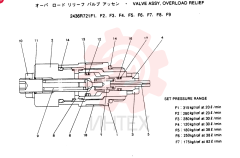 VALVE ASSY, RELIEF, Remarks: CONSISTS OF THE FOLLOWING PARTS 2436R721F1~F9