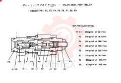 Схема (SK220) - MARK III EXCAVATOR ASN LQ02701 (1/91-12/95) 24036R77F1