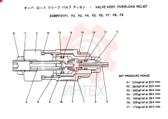 VALVE ASSY, RELIEF 2436R721F1~F9