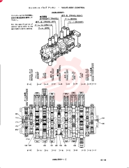 Схема (SK300) - MARK III EXCAVATOR BSN LCU0001 (1/93-12/99) 2436U2669F1