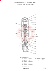 VALVE ASSY, RELIEF, Remarks: CONSISTS OF THE FOLLOWING PARTS 2436R759F1-F8