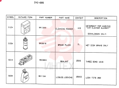 CLEANING POWDER,DETERGENT FOR WASHING "AIR CLEANER ELEMENT" (DONALDOSON ONLY) 9K1289 (1)