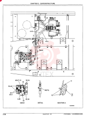 HYDRAULIC LINES PUMP - STANDARD LC30H00016F1