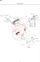LUBRICATION SYSTEM