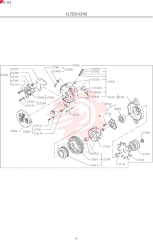ALTERNATOR