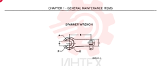 BOX SPANNER 2421T160