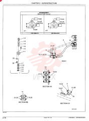 HYDRAULIC LINES, UPPER - Nibbler & Breaker LS03H00015F1 (2)