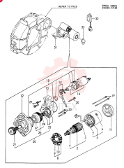 STARTING MOTOR(A) 3TNE84-YBB