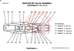 VALVE PRESSURE RELIE YN22V00001F1