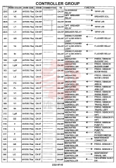 CONTROL YM22E00003F1 (6)