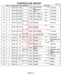 CONTROL YM22E00003F1 (8)