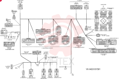 CONTROL YN22E00057F6 (5)