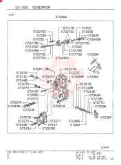 GOVERNOR ASSY, INJECTION PUMP, FROM-UP TO: 0212.1-, MODEL TYPE: ALL, Remarks: RSV