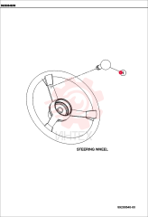 SPINNER KIT