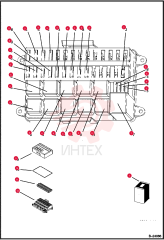 FUSE BOX
