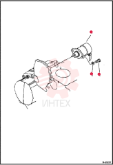SOLENOID