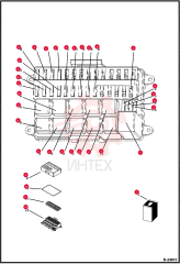 FUSE BOX