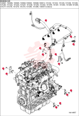 HARNESS ENGINE