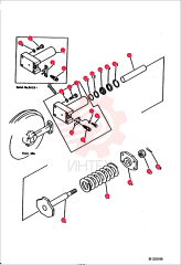 CYLINDER