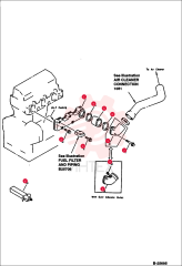 MANIFOLD