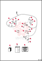 MOTION ALARM KIT