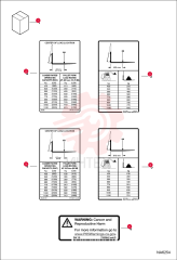 DECAL, RATINGS 400MM