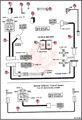 HARNESS, SNOWBLOWER 7260109