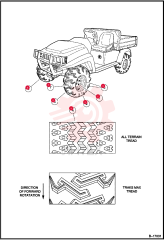 NUT, 1/2-20 LUG