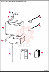 KIT, BATTERY DUAL 6597005