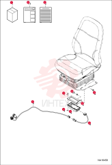 KIT MACHINE IQ 7354738