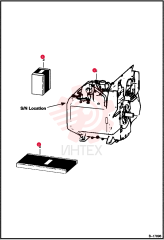 KIT, GASKET 6632526