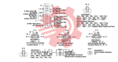 Соединители трубопровода клапана SY335C9I2KH.1.4A.3 12757236