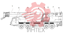Кузов автокрана STC750 11586245