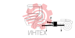 Валы приводные