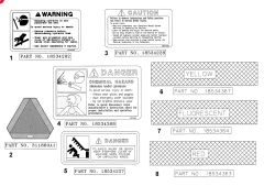 DMI NUTRI-PLACR INDICATOR STRIP