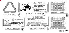 DMI NUTRI-PLACR DANGER DECAL