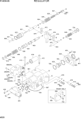 REGULATOR