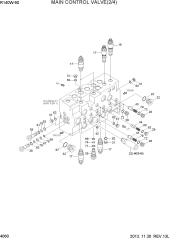 MAIN CONTROL VALVE(2/4)